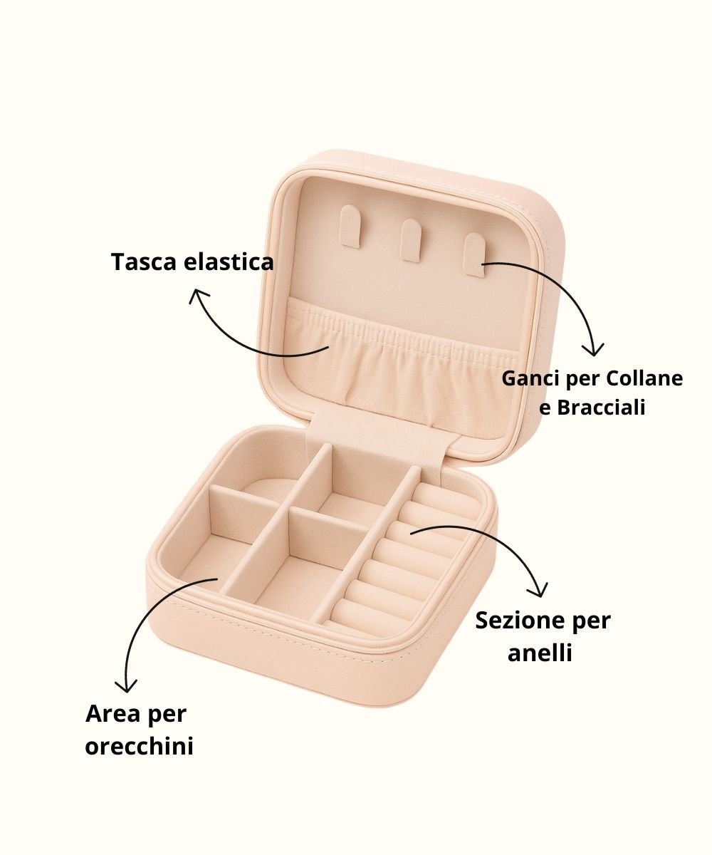 Set Box 5 Gioielli + Portagioie AV